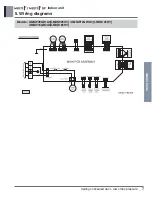 Предварительный просмотр 78 страницы LG 6CIM0-01B Engineering Product Data Book