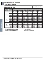 Предварительный просмотр 79 страницы LG 6CIM0-01B Engineering Product Data Book