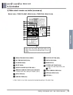 Предварительный просмотр 86 страницы LG 6CIM0-01B Engineering Product Data Book