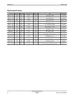 Preview for 8 page of LG 6RWU0-05A Engineering Product Data Book