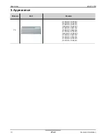 Preview for 14 page of LG 6RWU0-05A Engineering Product Data Book