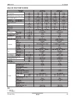 Preview for 26 page of LG 6RWU0-05A Engineering Product Data Book