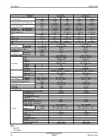 Preview for 27 page of LG 6RWU0-05A Engineering Product Data Book