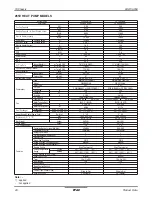 Preview for 29 page of LG 6RWU0-05A Engineering Product Data Book