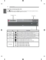 Предварительный просмотр 42 страницы LG 70LY390C-CA Owner'S Manual