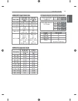 Предварительный просмотр 61 страницы LG 70LY390C-CA Owner'S Manual