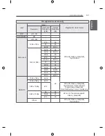 Предварительный просмотр 63 страницы LG 70LY390C-CA Owner'S Manual