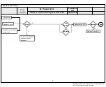 Предварительный просмотр 51 страницы LG 70UM7350PUA Service Manual