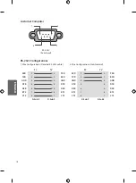 Предварительный просмотр 18 страницы LG 70UW340C Owner'S Manual