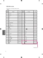 Предварительный просмотр 57 страницы LG 70UW340C Owner'S Manual