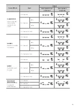 Preview for 15 page of LG 719846 Owner'S Manual