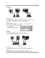 Preview for 15 page of LG 71PY1M -  - 71" Plasma Panel Owner'S Manual