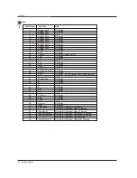 Preview for 42 page of LG 71PY1M -  - 71" Plasma Panel Owner'S Manual