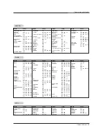 Preview for 45 page of LG 71PY1M -  - 71" Plasma Panel Owner'S Manual