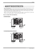 Preview for 21 page of LG 71SA1D Owner'S Manual