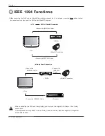 Preview for 32 page of LG 71SA1D Owner'S Manual