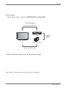 Preview for 37 page of LG 71SA1D Owner'S Manual