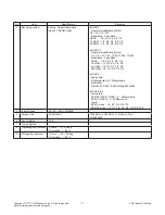 Preview for 7 page of LG 72LM950V/W Service Manual