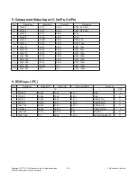 Preview for 8 page of LG 72LM950V/W Service Manual