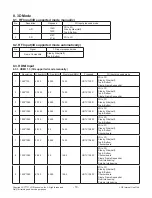 Preview for 10 page of LG 72LM950V/W Service Manual