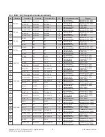 Preview for 11 page of LG 72LM950V/W Service Manual