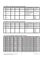 Preview for 12 page of LG 72LM950V/W Service Manual