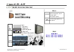 Preview for 68 page of LG 72LM950V/W Service Manual