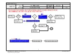 Preview for 79 page of LG 72LM950V/W Service Manual