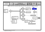 Preview for 87 page of LG 72LM950V/W Service Manual