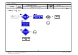 Preview for 90 page of LG 72LM950V/W Service Manual