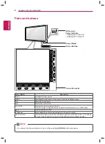 Preview for 6 page of LG 72WS70MS Owner'S Manual