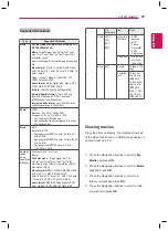 Preview for 23 page of LG 72WS70MS Owner'S Manual