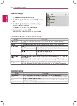 Preview for 40 page of LG 72WS70MS Owner'S Manual