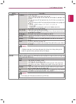 Preview for 43 page of LG 72WS70MS Owner'S Manual