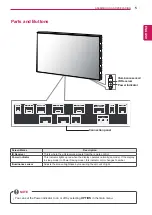 Preview for 6 page of LG 72WX70MF Owner'S Manual