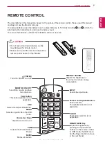 Preview for 8 page of LG 72WX70MF Owner'S Manual