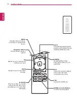 Preview for 9 page of LG 72WX70MF Owner'S Manual