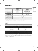 Preview for 13 page of LG 75NANO95VNA.AMFG Owner'S Manual