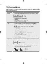 Preview for 15 page of LG 75QNED99VPA.AMF Owner'S Manual