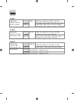 Preview for 5 page of LG 75UH5C Easy Setup Manual