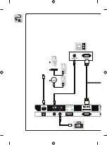 Preview for 6 page of LG 75UH5C Easy Setup Manual