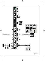 Preview for 7 page of LG 75UH5C Easy Setup Manual