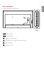 Предварительный просмотр 11 страницы LG 75UH5E Owner'S Manual