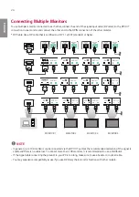 Предварительный просмотр 24 страницы LG 75UH5E Owner'S Manual