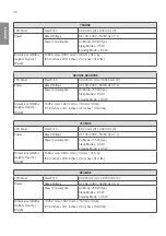 Предварительный просмотр 30 страницы LG 75UH5E Owner'S Manual