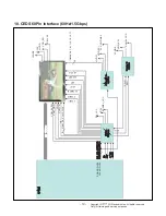 Предварительный просмотр 19 страницы LG 75UJ64 0 Series Service Manual