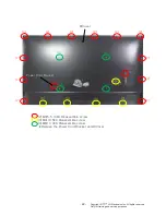 Предварительный просмотр 22 страницы LG 75UJ64 0 Series Service Manual