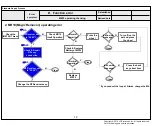 Предварительный просмотр 38 страницы LG 75UM6970PUB Service Manual