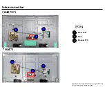 Preview for 25 page of LG 75UM7570AUE Service Manual