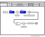 Preview for 35 page of LG 75UM7570AUE Service Manual